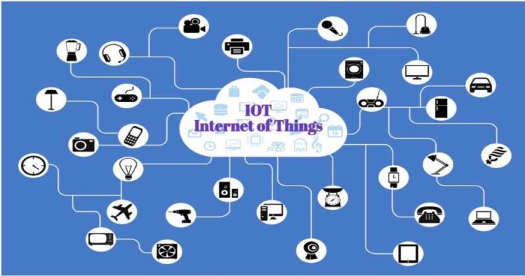 Industrial IoT Service Creation and Management Aspects